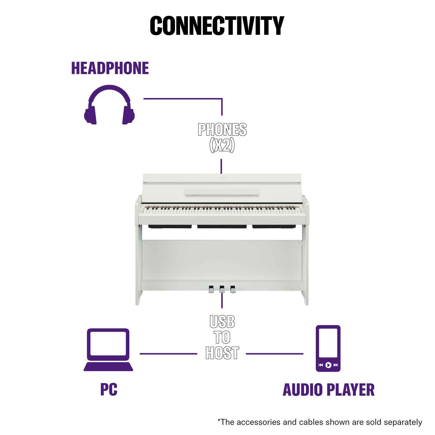 Yamaha YDP-S35 Arius White Digital Piano